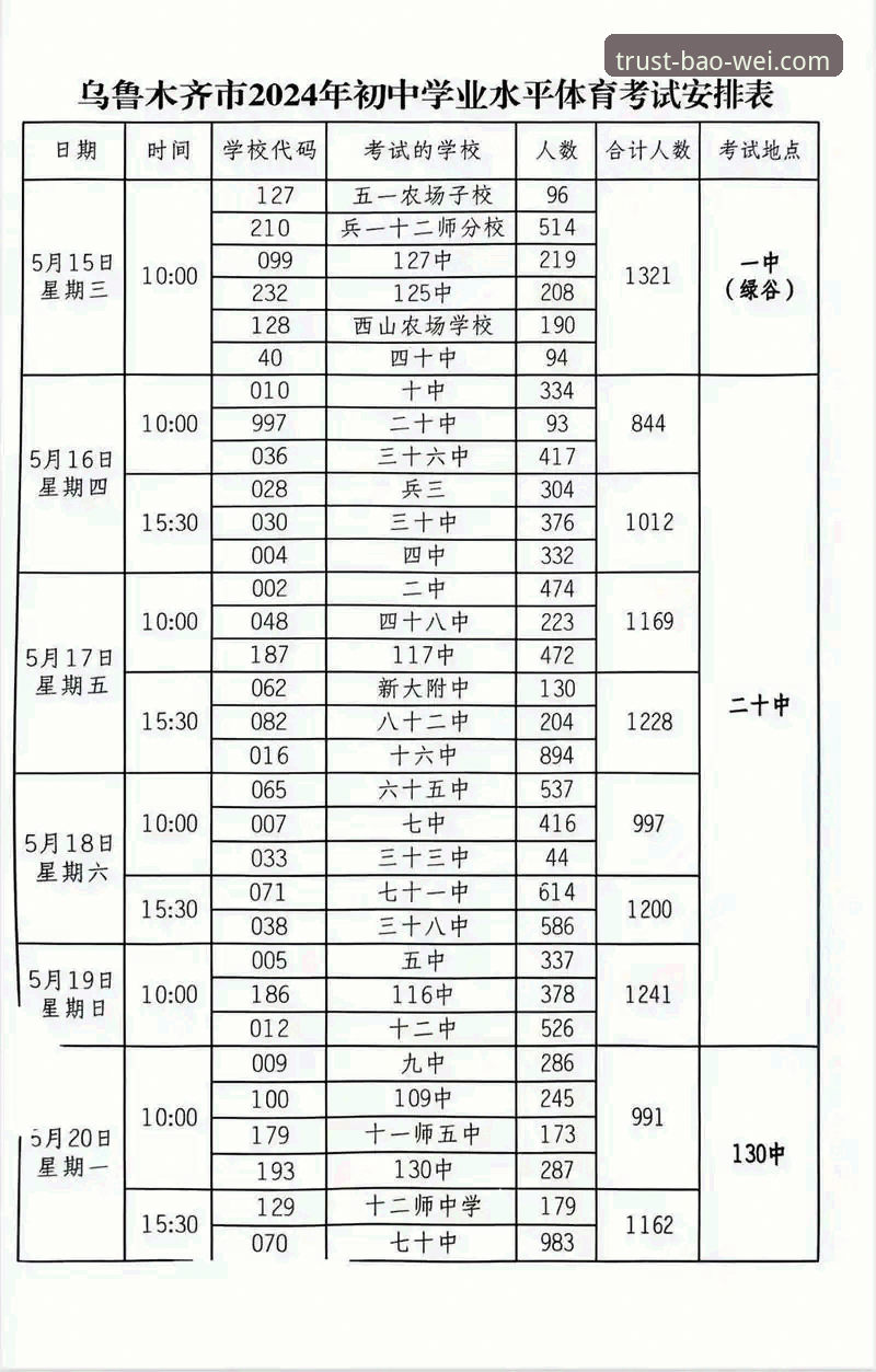 宝威体育评价安卓版 5大维度解析宝威体育评价安卓版:2024年体育娱乐平台深度测评