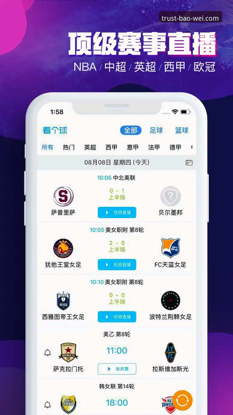 宝威体育App下载 5个关键指标帮你判断宝威体育App下载是否值得选择